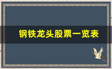 钢铁龙头股票一览表(钢铁行业的龙头股)_https://www.wguangz.com_郑商所_第1张
