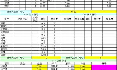 钣金价格参考表格_钣金价格参考表格图片