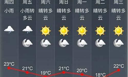 铁力天气预报2345_铁力天气预报7天查询