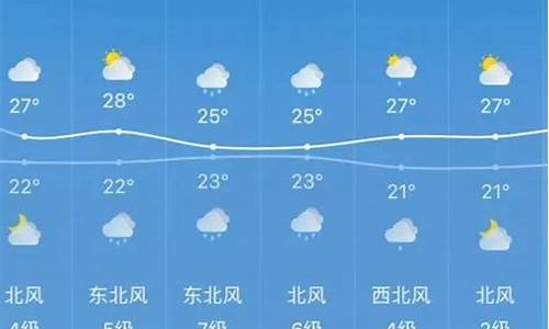 铁力天气预报查询3天_铁力天气预报2345查询