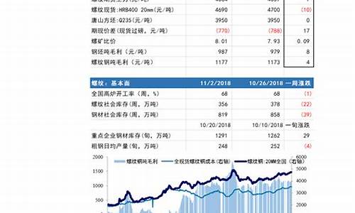 铂金价格为什么暴跌原因_铂金价格为什么暴跌原因分析