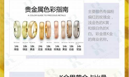 铂金和白金一样吗值钱吗_铂金与白金哪个更有价值