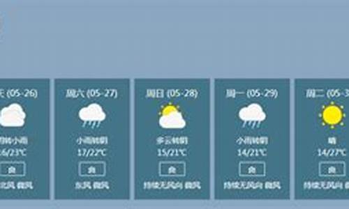 铜川天气预报一周天气_陕西天气预报15天气