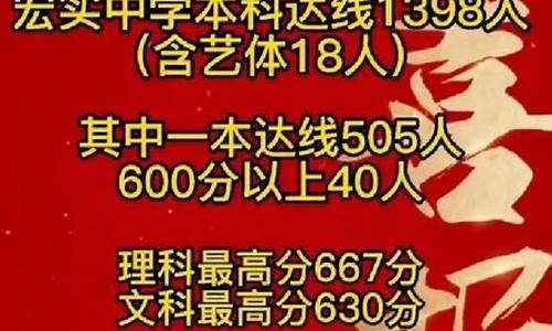 2020铜陵高考成绩,铜陵2017高考成绩