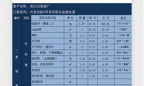 铝合金门窗报价表格式_铝合金门窗报价表