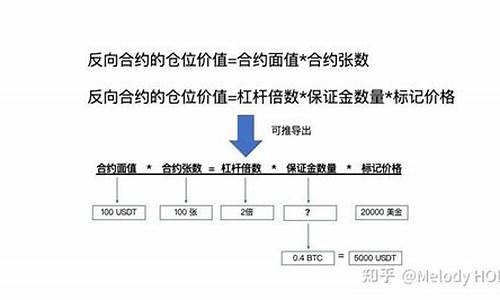 银价计算公式_银价计算公式是什么