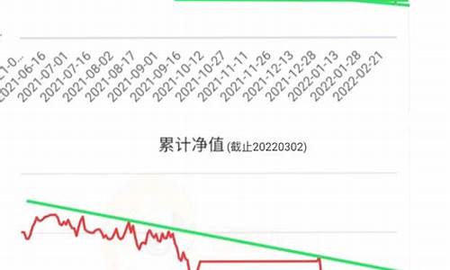 银行资金价格压力_银行内部资金价格