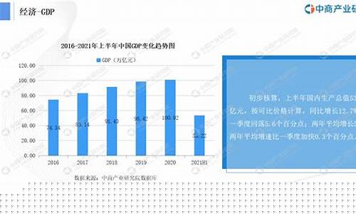 锂电池2021前景(2021年锂电池市场前景分析)_https://www.hn-life.com_上交所_第1张