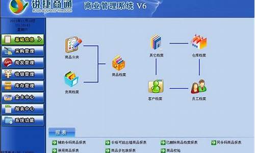 锐捷电脑系统怎么样安装软件-锐捷电脑系统怎么样安装