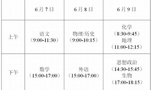 镇江2017高考人数-2017镇江中学高考喜报