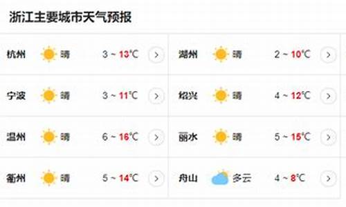 浙江长兴温度天气预报15天_长兴县冬天气温多少