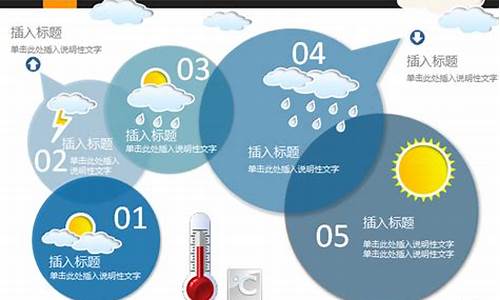 长冶壶关天气预报_长冶壶关天气预报15天