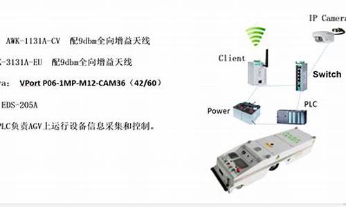 长城汽车h3遥控器是否可以用钥匙来遥控车_长城汽车h3遥控器是否可以用钥匙来遥控车窗