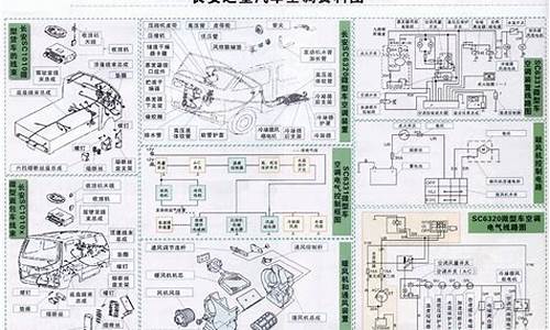 长安之星汽车空调_长安之星汽车空调传感器在哪里