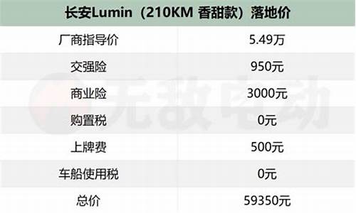 长安新能源汽车价格表,长安电动新能源汽车价格图片