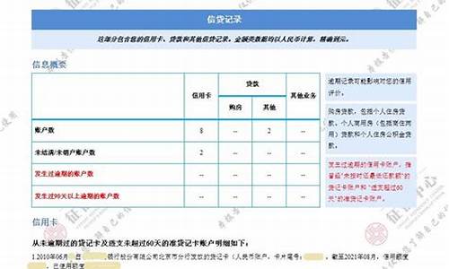 长安汽车征信查询_征信不好长安汽车好批吗