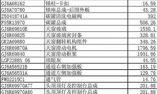 长安马自达全系车型报价_长安马自达汽车价格表