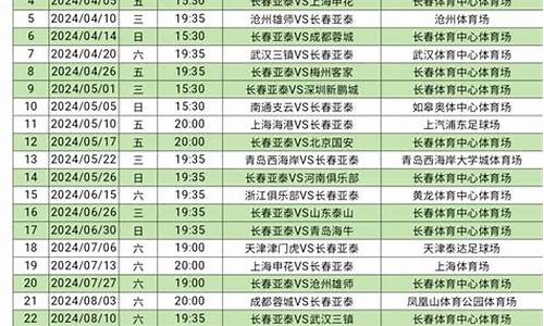 长春亚泰赛程2024球员表_长春亚泰赛程2024球员