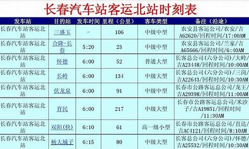 长春汽车站有到哪的车票,长春汽车站时刻表