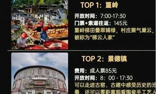 长沙到江西旅游攻略自驾游_长沙到江西旅游攻略自驾游路线图