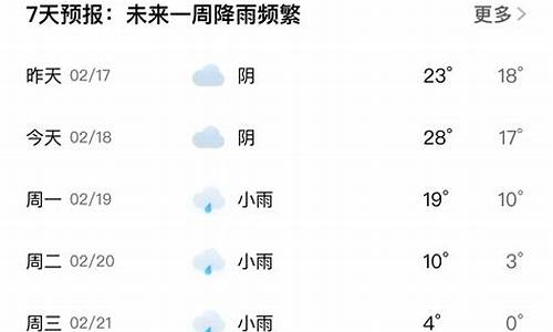 长沙岳麓区天气预警情况如何_长沙岳麓区天气预警情况