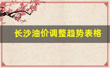 长沙实时油价查询-长沙油价调整趋势表格