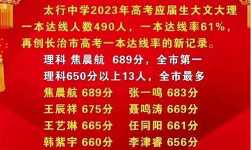 长治一中高考成绩光荣榜2022,长治一中高考成绩