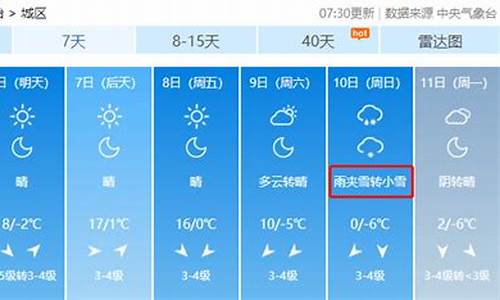 长治天气预报最新消息_长治天气预报最新消息今天