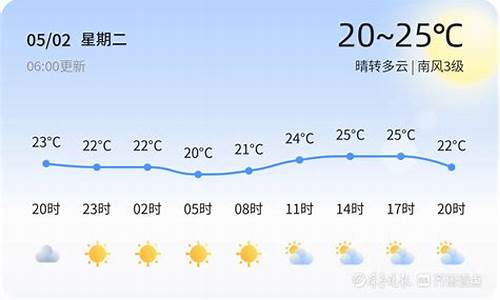 长清天气预报15天查询_长清天气2345