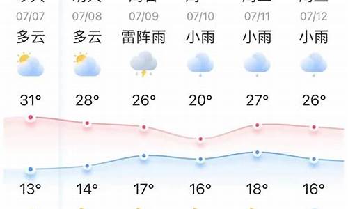 长春天气预报15天查询_长白天气