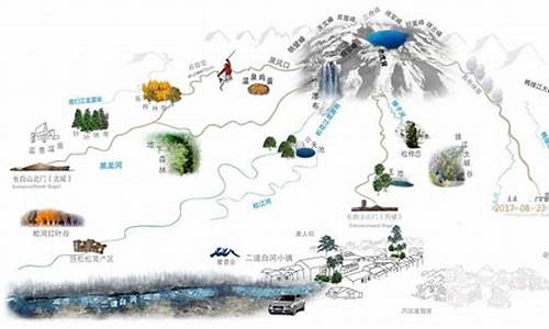 长白山旅游路线导图最新版_长白山旅游路线示意图