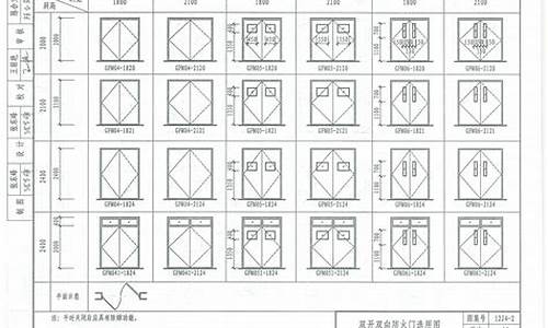 门窗尺寸表_门窗尺寸表格制作