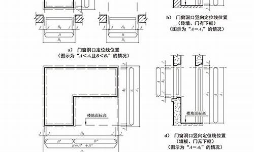 门窗洞口如何更快速测量尺寸呢_门窗洞口如何更快速测量尺寸呢