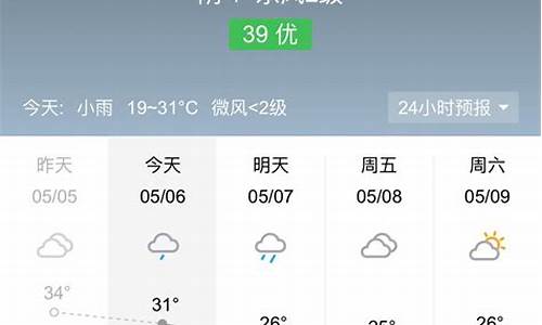 阆中半月天气预报_阆中半月天气预报15天