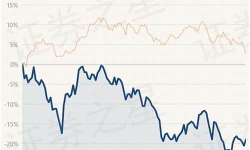 阿尔法混合基金什么意思_阿尔法混合基金价格