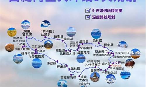 阿里旅游景点路线_阿里旅游景点路线图