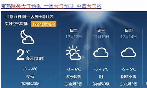 陇县天气预报15天天气预报_陇县天气预报10天