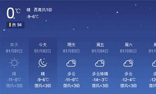 陇县天气预报素材_陇县天气预报天气预报