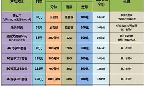 陕西哪里产金子_陕西哪个地方金价便宜