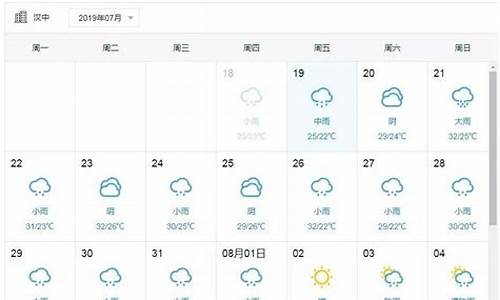 陕西汉中天气预报15天查询_陕西汉中天气预报15天查询最新消息