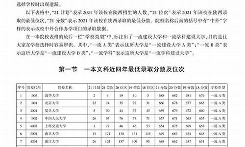 2021年陕西省高考报考指南,陕西省高考说明