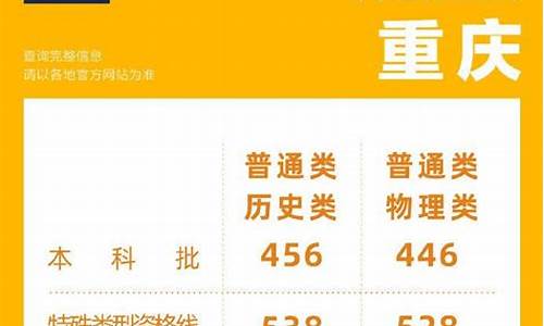 陕西高考普通批录取分数线,陕西高考分数线2021投档线