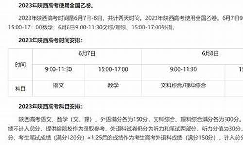 陕西高考试卷2023是全国几卷,陕西高考试卷2017