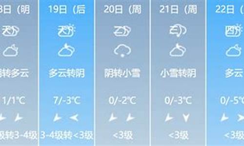 雄安天气预报_雄安天气预报一周7天