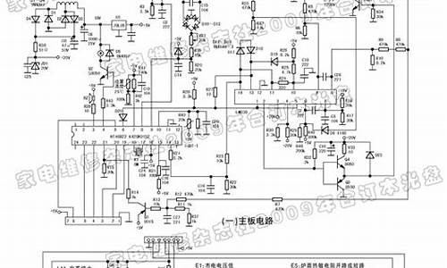 雅乐思电磁炉使用方法_雅乐思电磁炉维修手册电子版