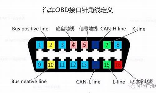 雅特e-c3h_雅特汽车obd接口在哪里