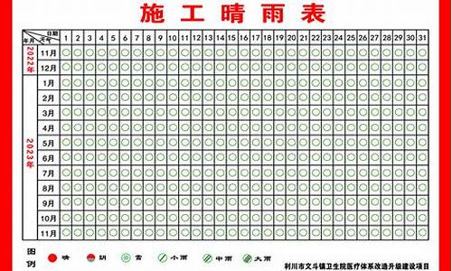 雨水天气工地施工时间_雨水天气施工安全