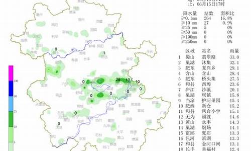 霍邱天气预报15_霍邱天气预报15天查询一个星期