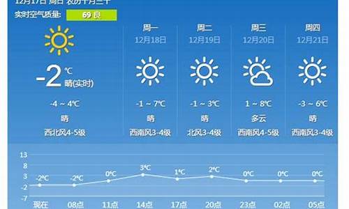 青岛10月份天气_青岛10月份天气温度