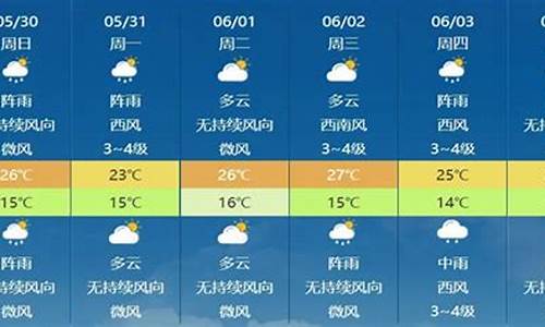 青岛24小时实时天气_青岛24小时实时天气